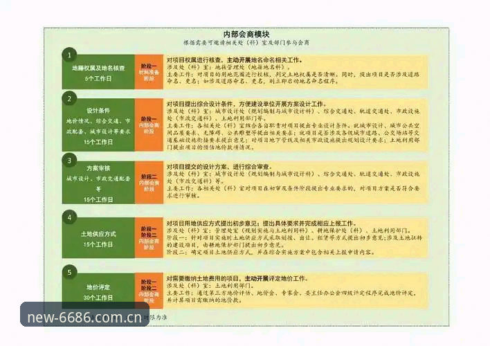 6686体育平台最新版本更新内容操作教程，从安装到赛事数据获取全流程指南