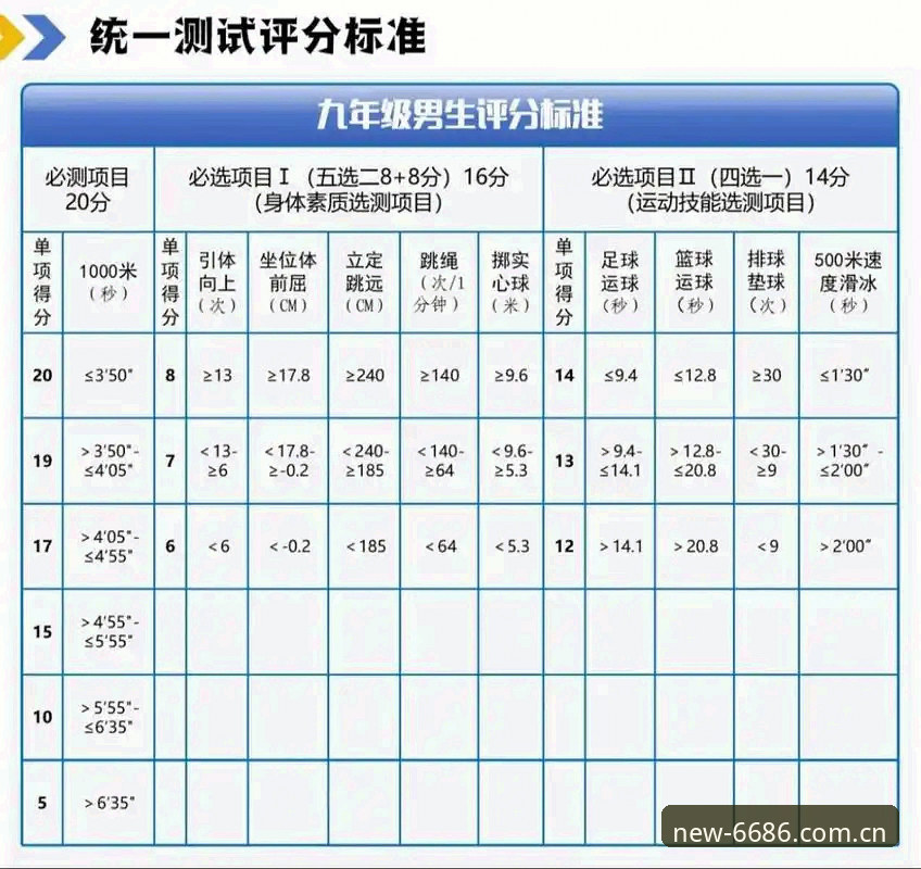 3个维度深度解析：2026年体育体验评测的新标准与5大升级亮点